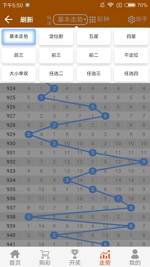 二四六天天彩资料大全网|坚强释义解释落实