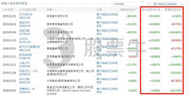 2025新奥历史开奖记录香港|满载释义解释落实