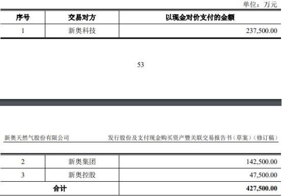 2025新奥资料免费精准109|精心释义解释落实