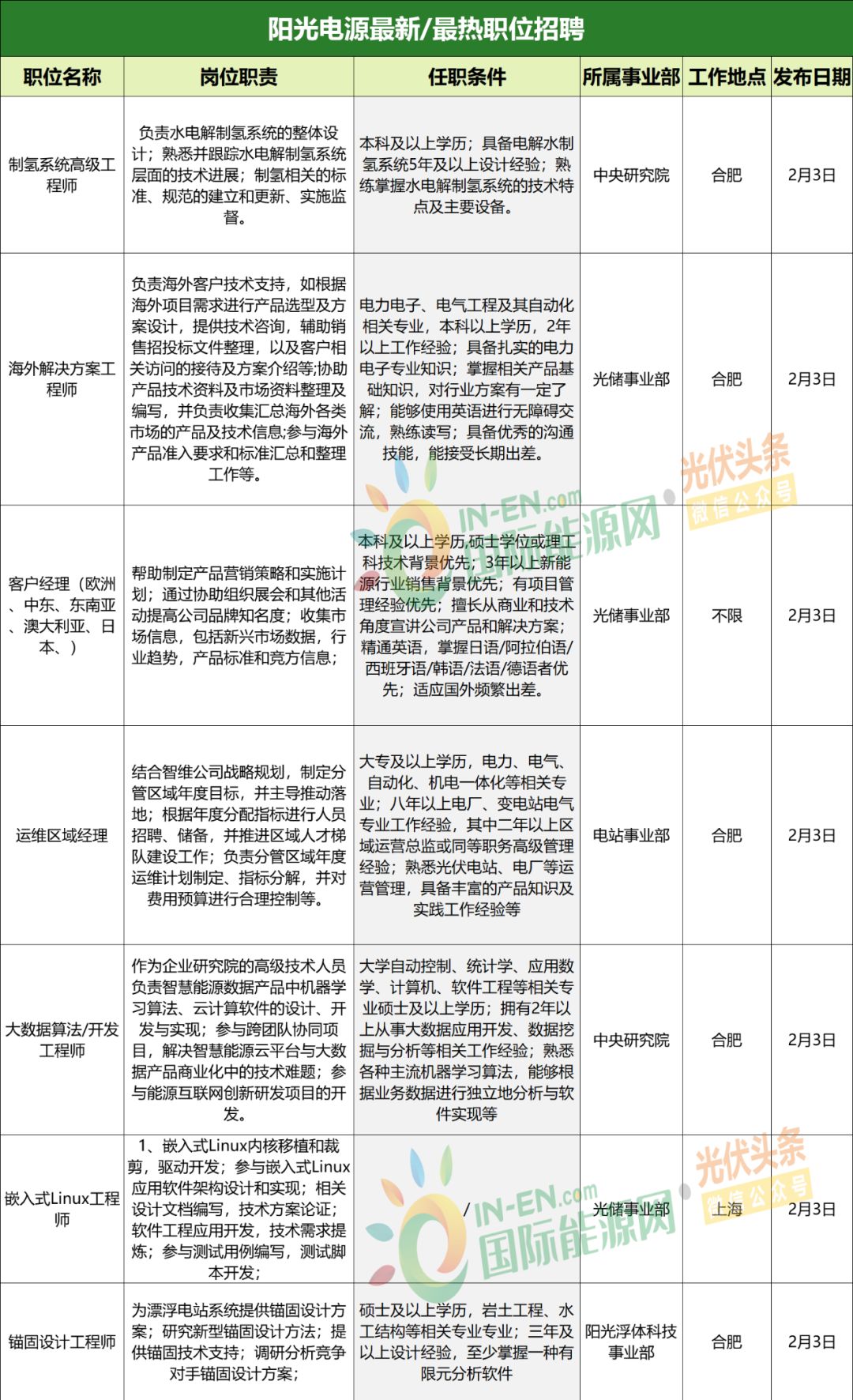 新闻 第91页