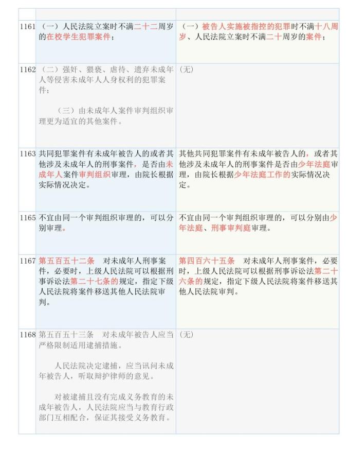 新澳最准的免费资料|股东释义解释落实