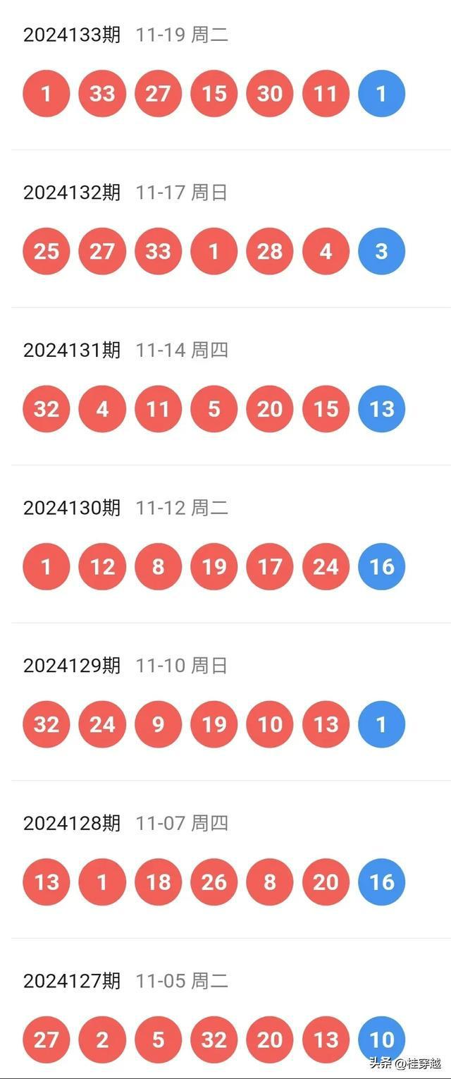 新澳六开彩资料2025|准则释义解释落实