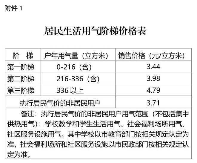 新奥好彩免费资料查询|辨识释义解释落实