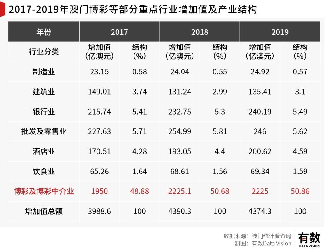 2025澳门特马今晚开奖160期|利润释义解释落实