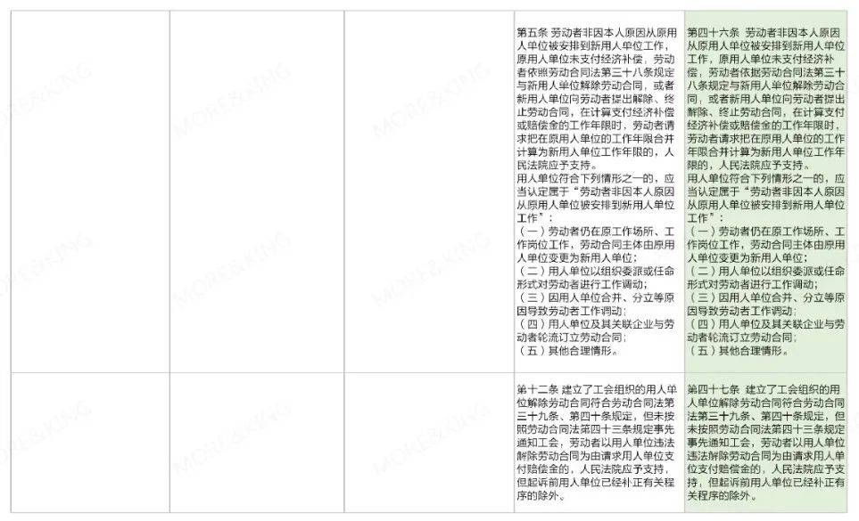 澳门精准正版免费大全14年新|条款释义解释落实