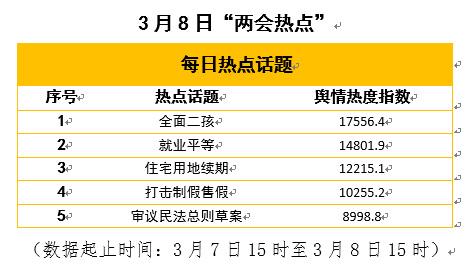 新闻 第85页