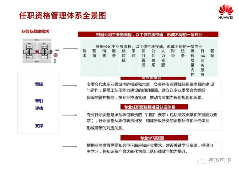 百科 第71页