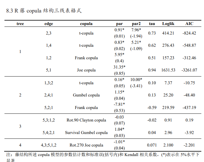 新澳最新最快资料22码|化战释义解释落实