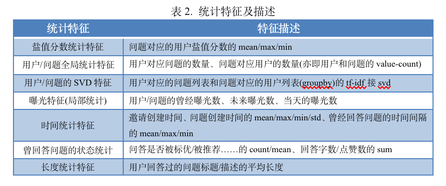 新奥天天精准资料大全|仿真释义解释落实