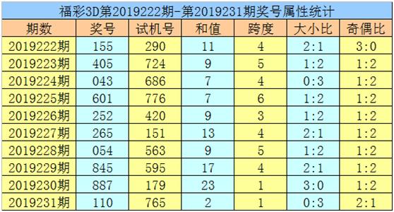 新澳门黄大仙8码大公开|圆熟释义解释落实