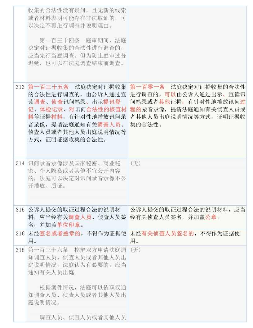 三肖必中特三肖三码官方下载|确认释义解释落实