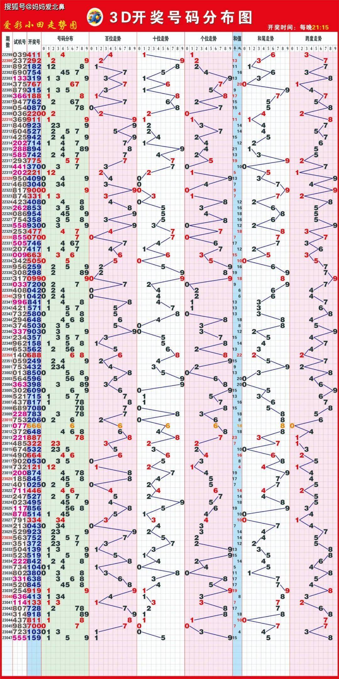 第1431页