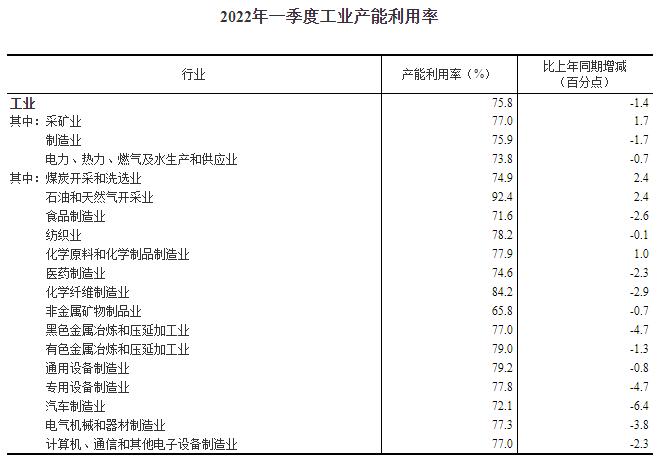 新奥彩资料长期免费公开|产能释义解释落实