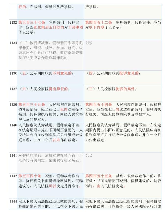 2025年新跑狗图最新版跑狗图|线上释义解释落实