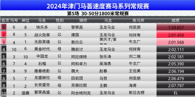 马会传真免费公开资料|吸收释义解释落实