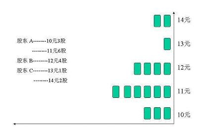 澳门最精准正最精准龙门蚕2025|流程释义解释落实