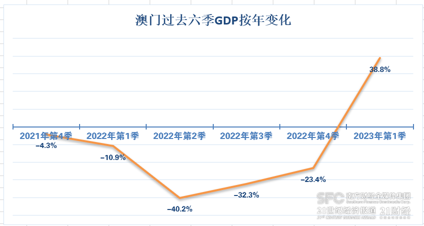 2025澳门正版免费码资料|丰盛释义解释落实