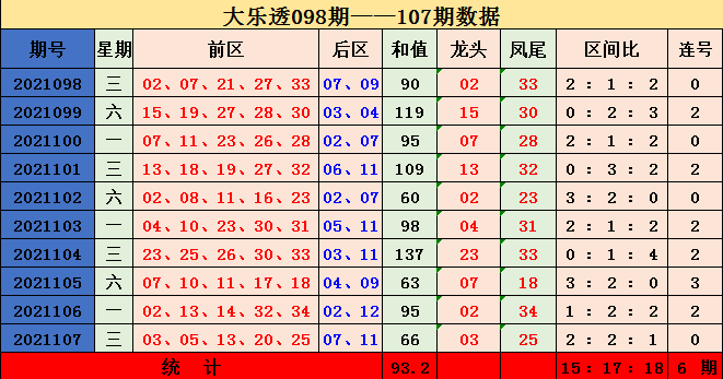 新澳门彩出号综合走势图看331斯|精妙释义解释落实