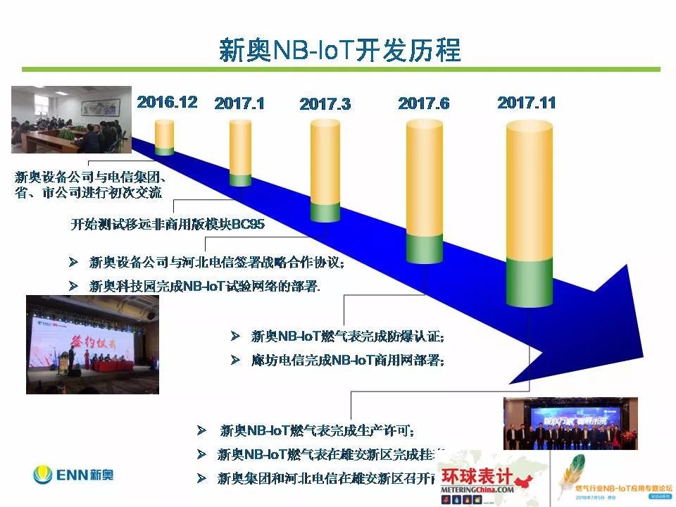 新奥全部开奖记录查询|日夜释义解释落实