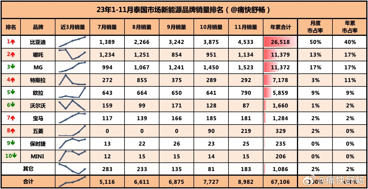 第1405页