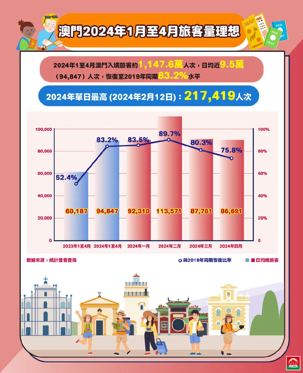 2025新澳门正版免费资木车|综述释义解释落实