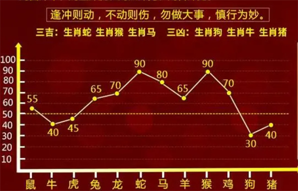 一肖一码100-准资料|权威释义解释落实