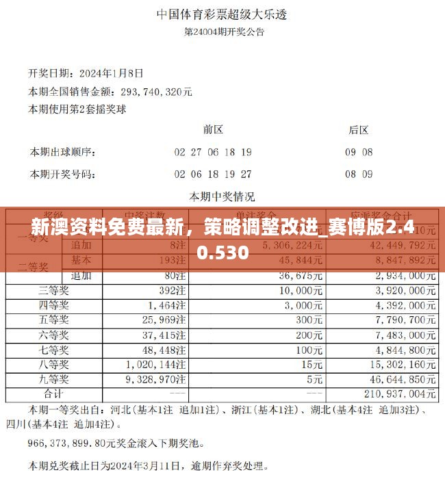 新澳资料正版免费资料|重点释义解释落实