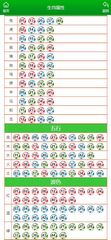 澳门精准一肖一码一一中|习俗释义解释落实