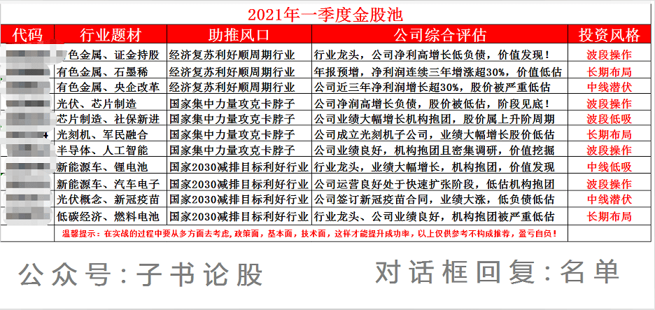 2025年正版资料免费大全最新版本亮点优势和亮点|反思释义解释落实