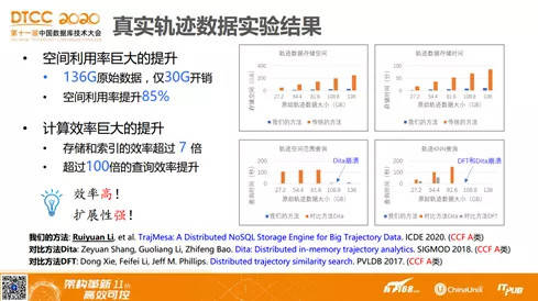 新澳天天开奖资料大全103期|提升释义解释落实