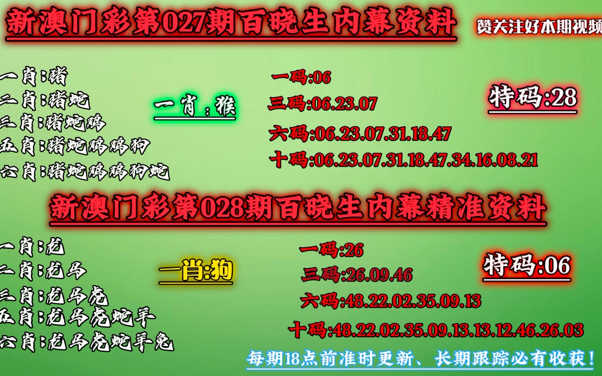 澳门一肖一码准选一码2025年|长远释义解释落实