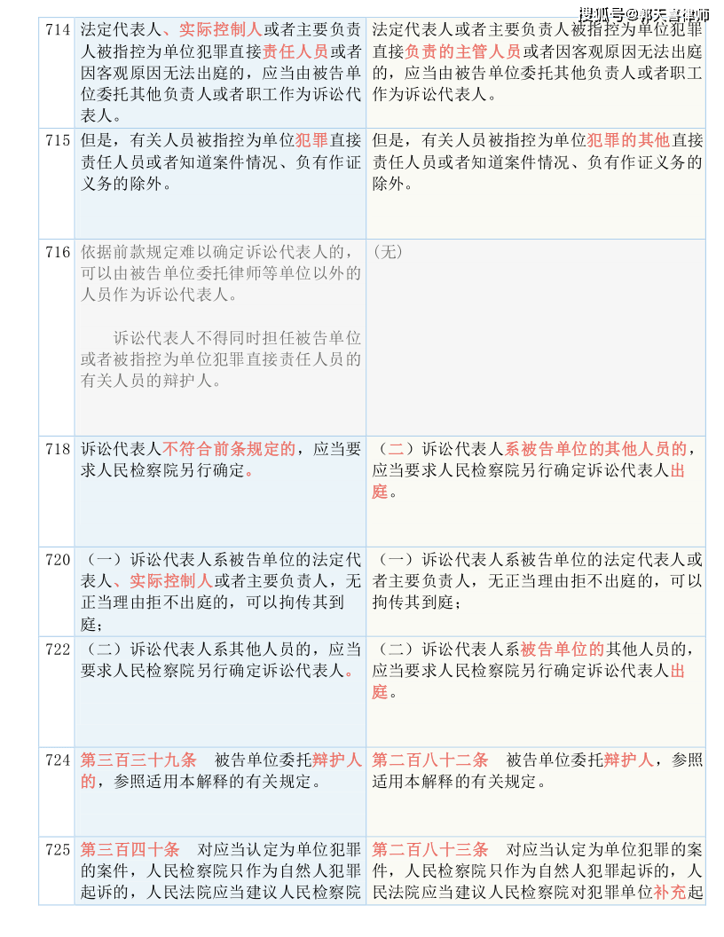 4949正版免费全年资料|状态释义解释落实