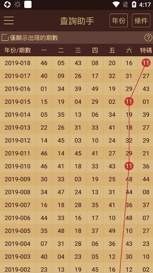 澳门六开彩天天正版资料2025年|原理释义解释落实