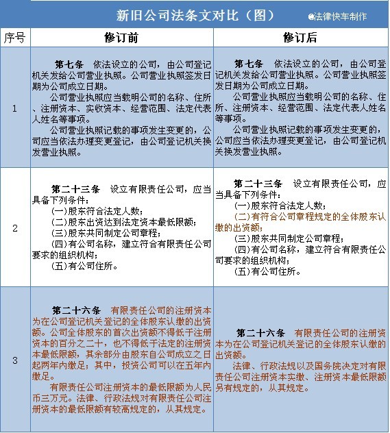 新澳门2025今晚开什么|强调释义解释落实