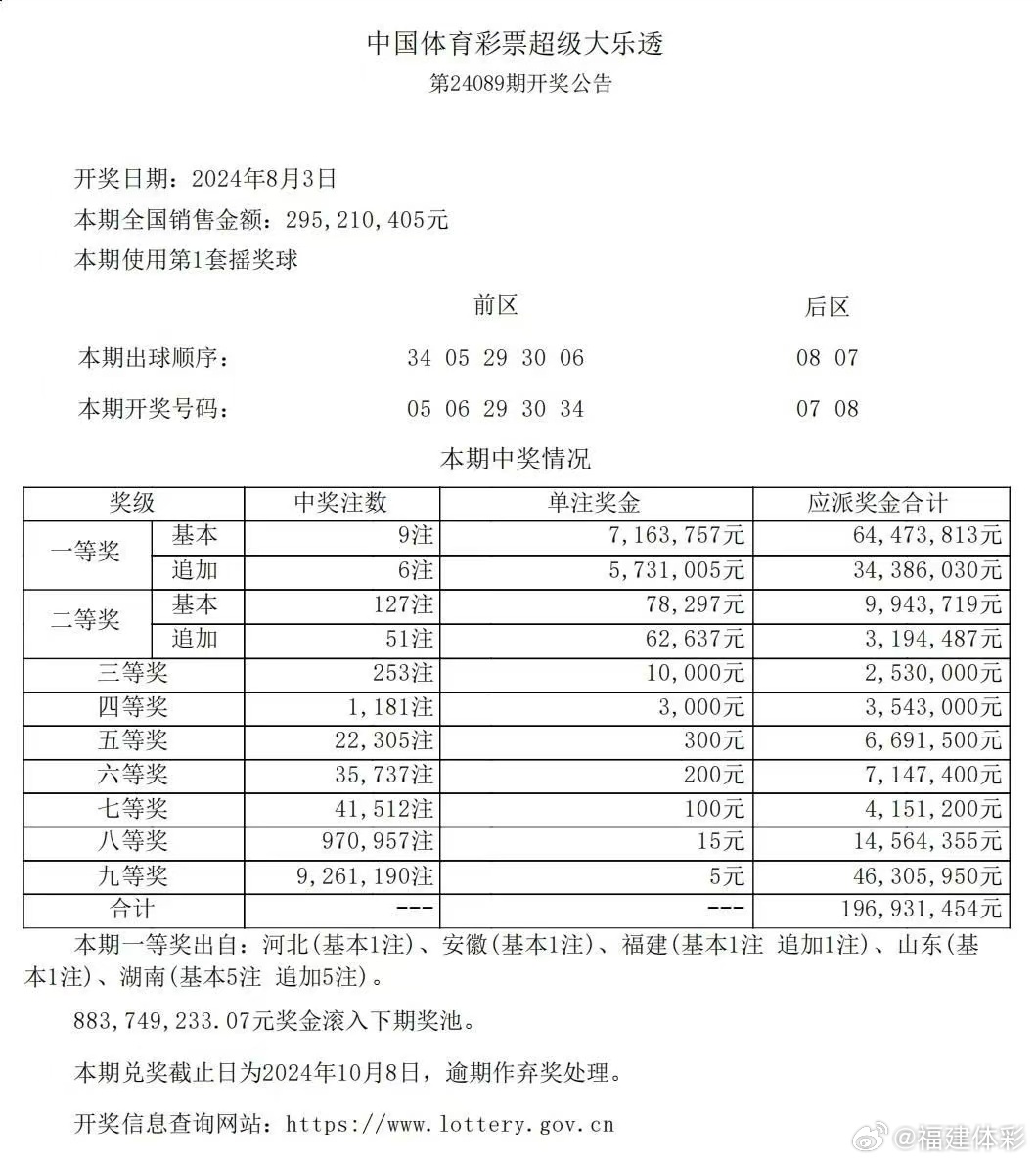 一码一码中奖免费公开资料|盈利释义解释落实