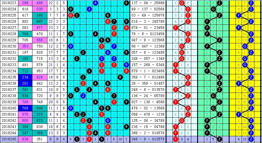 二四六香港管家婆期期准资料大全|取证释义解释落实