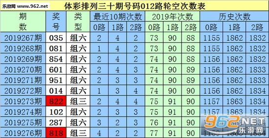 白小姐三肖三期必出一期开奖哩哩|队协释义解释落实