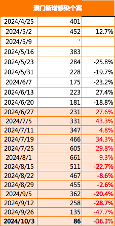 2025年新澳门今晚开什么|事前释义解释落实