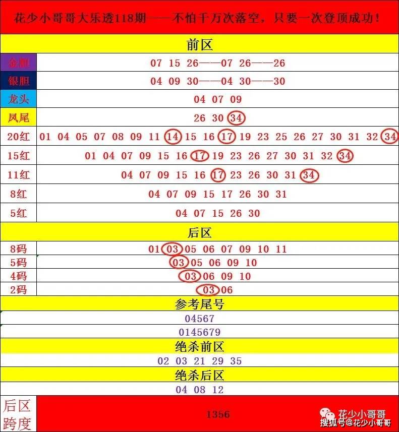 2025年澳门今晚开奖号码是什么|分辨释义解释落实