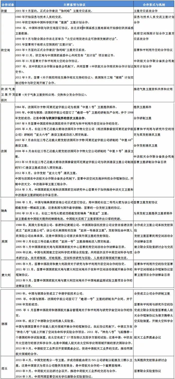 2025年今期2025新奥正版资料免费提供|特别释义解释落实