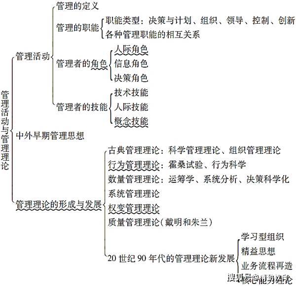 澳门平特一肖100准|职能释义解释落实