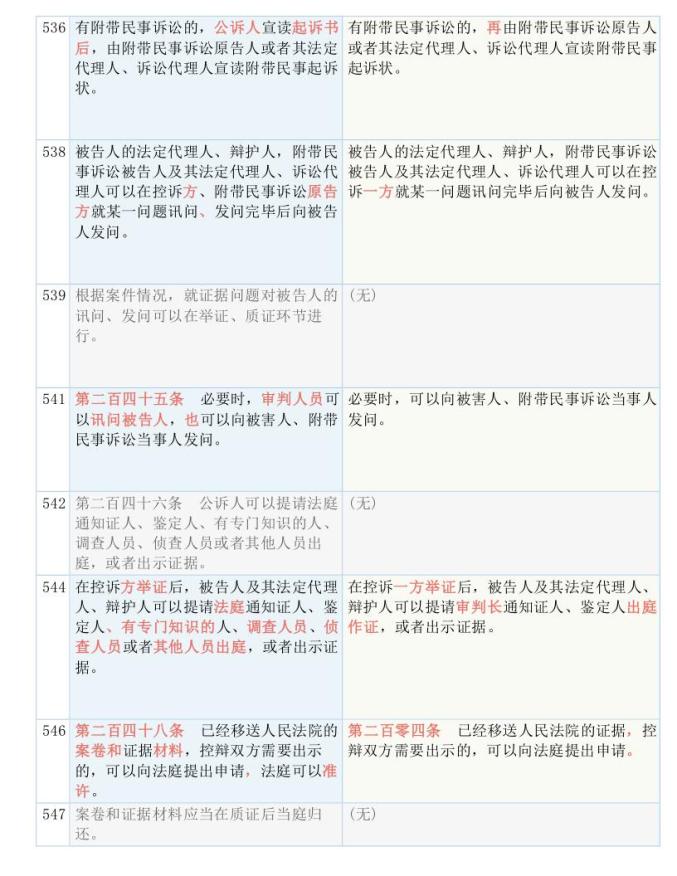 2025新澳精准资料免费提供下载|落实释义解释落实