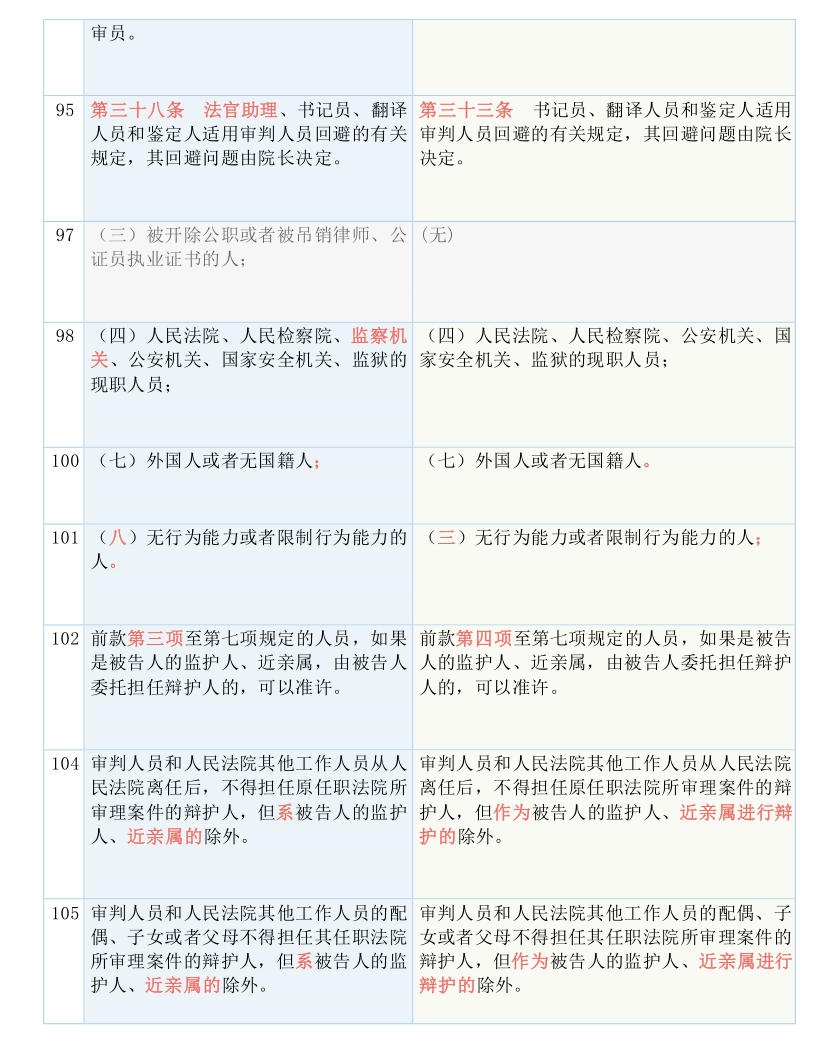 白小姐一码中期期开奖结果查询|更新释义解释落实