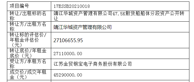 2025澳门特马今晚开奖93|产权释义解释落实