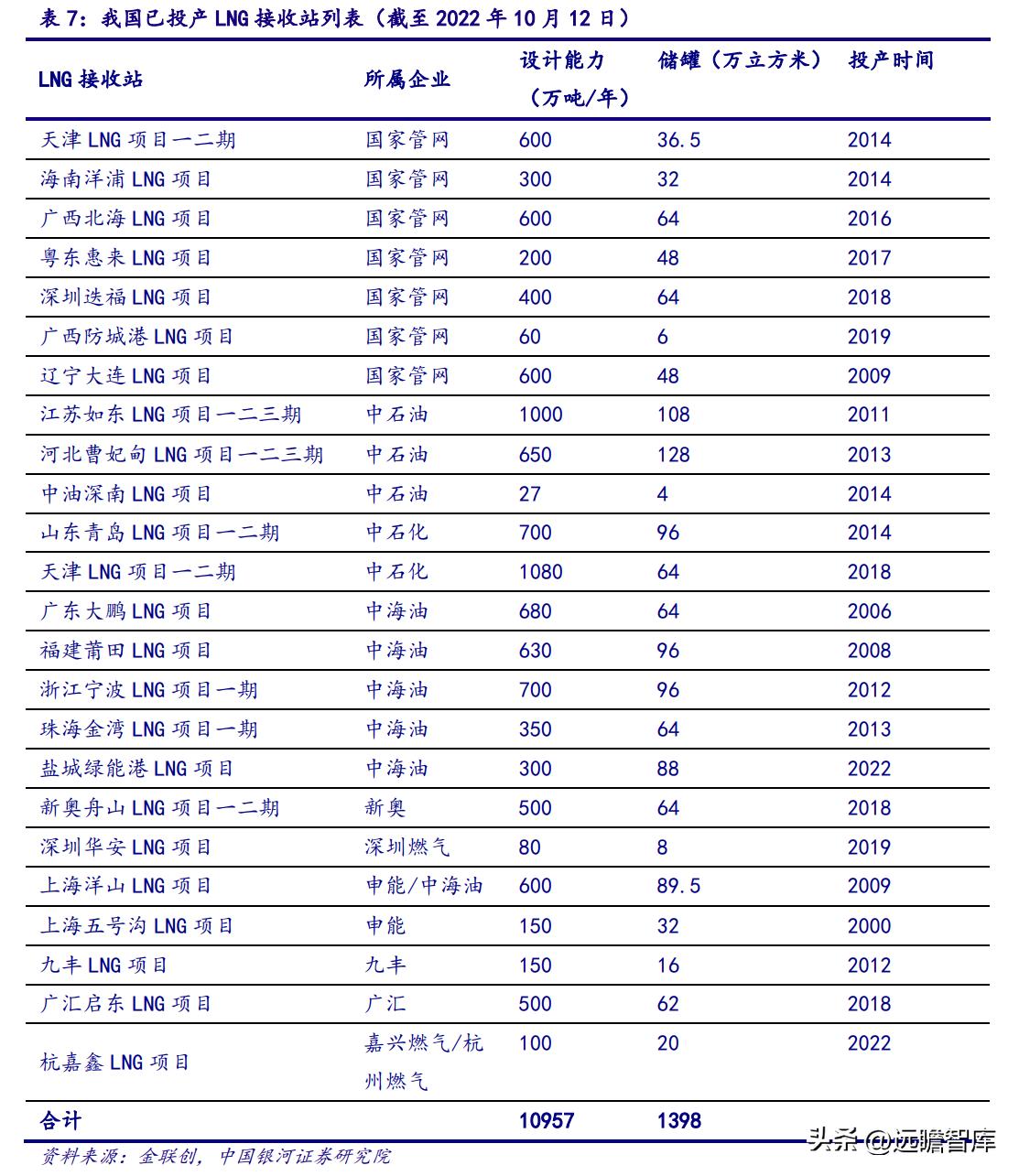 2025新奥正版资料免费提供|现时释义解释落实