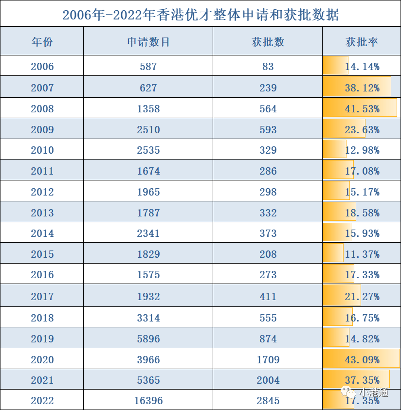 WW777766香港开奖记录查询2025|特殊释义解释落实