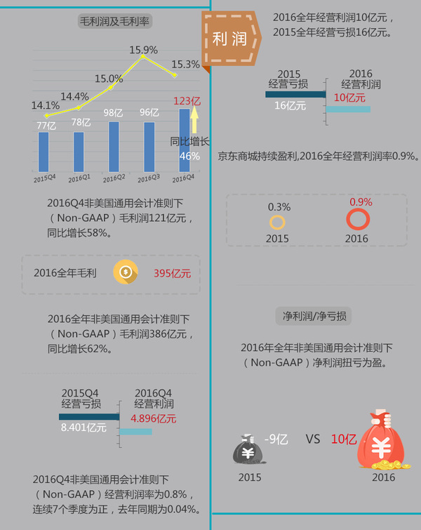 正版资料全年资料大全|利益释义解释落实