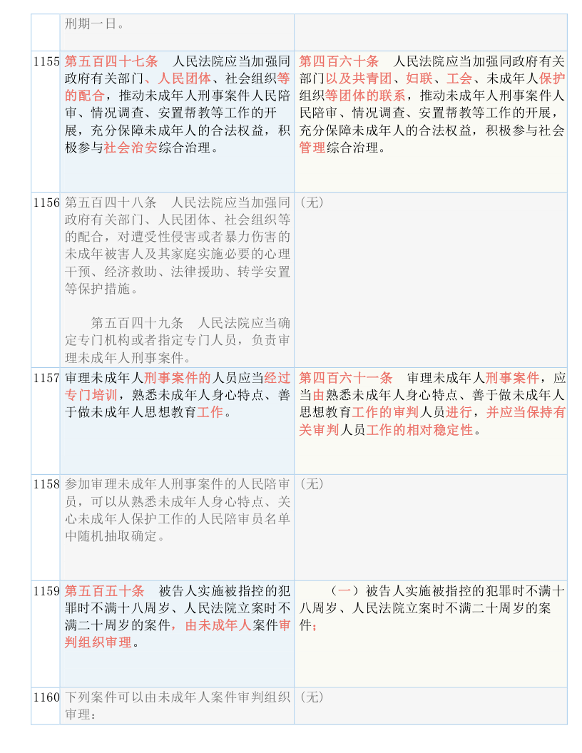 新澳特今天最新资料|移动释义解释落实