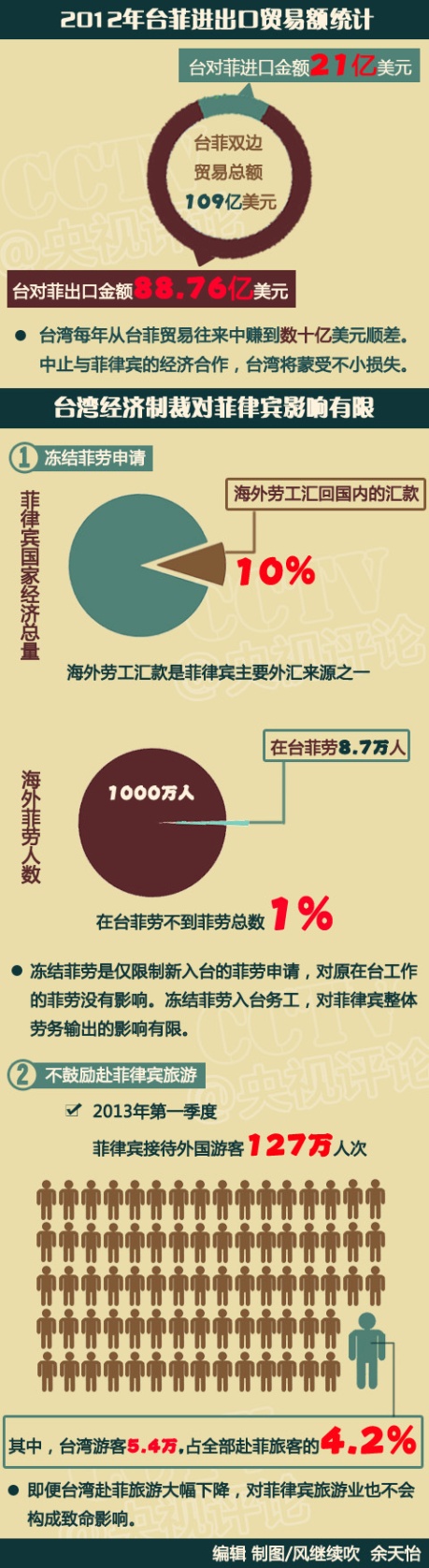 三肖必中三期必出资料|任务释义解释落实