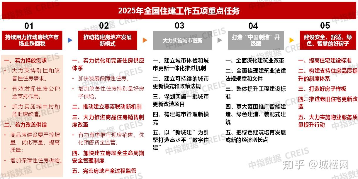 2025新奥门免费资料|结合释义解释落实